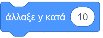 άλλαξε y κατά