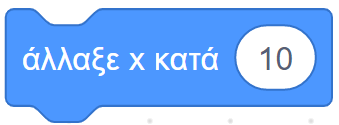 άλλαξε x κατά