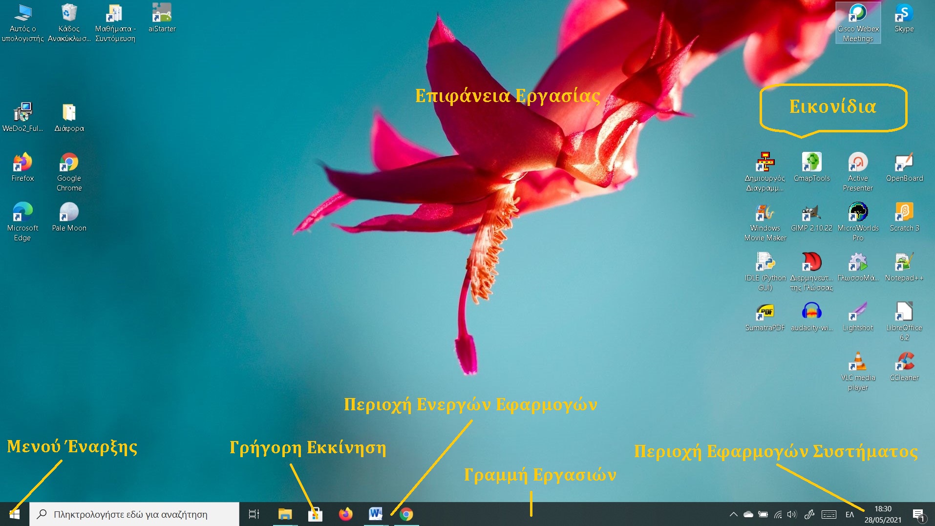 Επιφάνεια Εργασίας